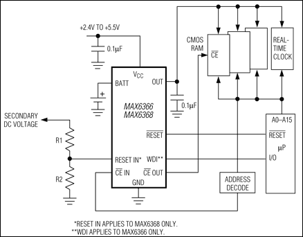 MAX6365, MAX6366, MAX6367, MAX6368: Typical Operating Circuit