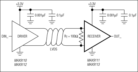 MAX9111, MAX9113: Typical Operating Circuit