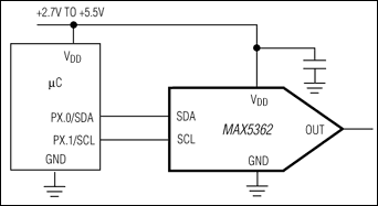 MAX5360, MAX5361, MAX5362: Typical Operating Circuit