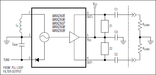 MAX2605, MAX2606, MAX2607, MAX2608, MAX2609: Typical Operating Circuit