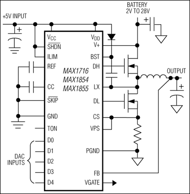 MAX1716, MAX1854, MAX1855: Typical Operating Circuit