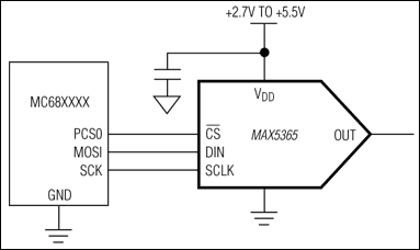 MAX5363, MAX5364, MAX5365: Typical Operating Circuit