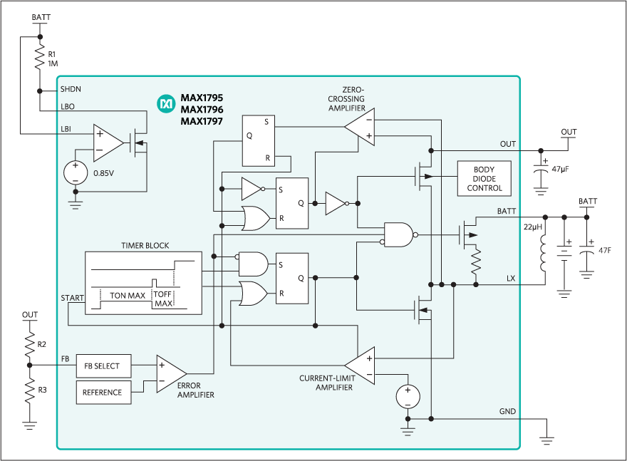 MAX1795、MAX1796、MAX1797：ファンクションダイアグラム