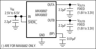 MAX8882, MAX8883: Typical Operating Circuit