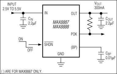 MAX8887, MAX8888: Typical Operating Circuit