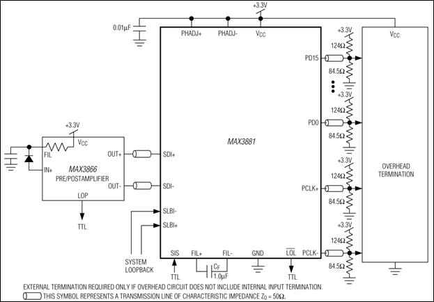 MAX3881: Typical Application Circuit