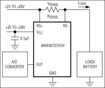 MAX4073F, MAX4073H, MAX4073T: Typical Operating Circuit