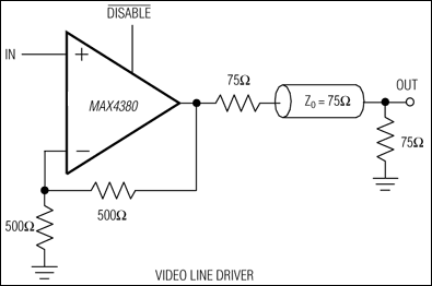 MAX4380, MAX4381, MAX4382, MAX4383, MAX4384: Typical Operating Circuit