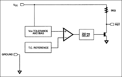 DS1233M: Block Diagram