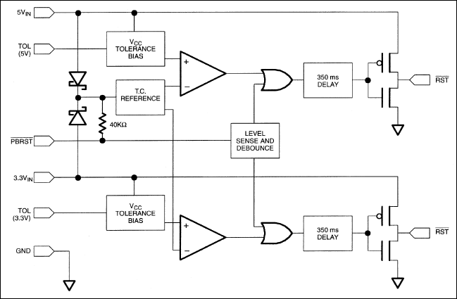 DS1834, DS1834A, DS1834D: Block Diagram