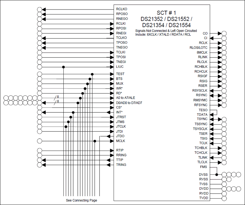 DS21Q352、DS21Q354、DS21Q552、DS21Q554：原理图