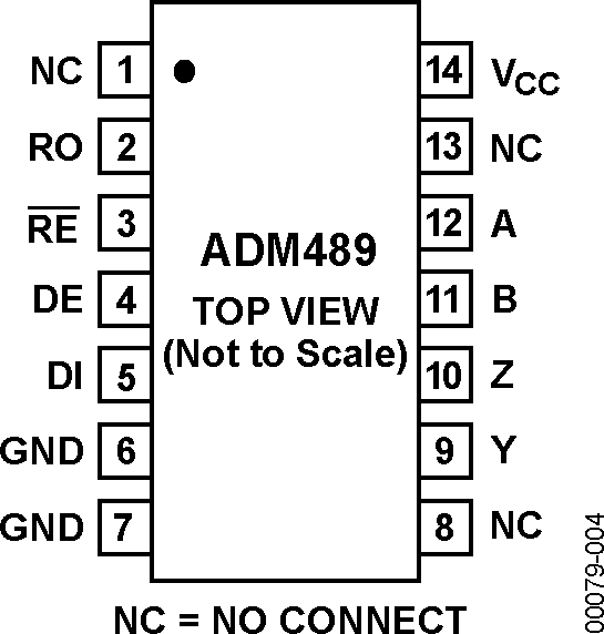 ADM489 Pin Configuration