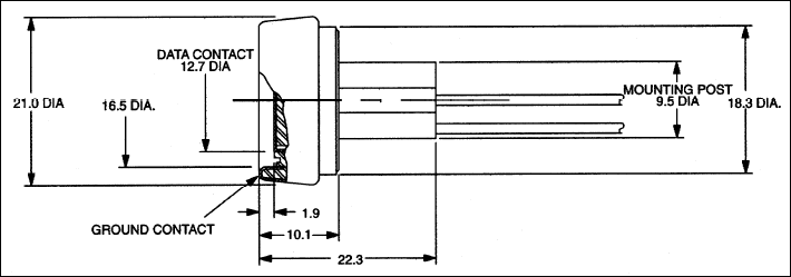 DS9092、DS9092GT、DS9092T：標準プローブ