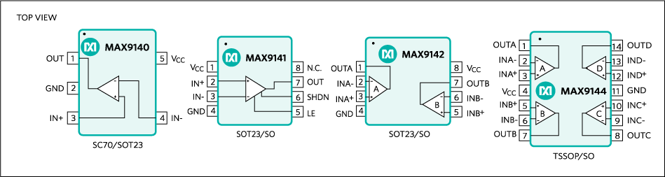 MAX9140, MAX9141, MAX9142, MAX9144: Pin Configurations
