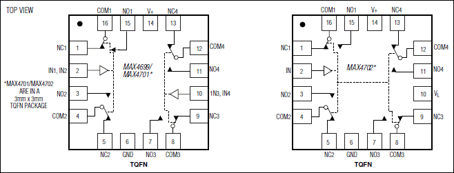 MAX4699, MAX4701, MAX4702: Pin Configuration