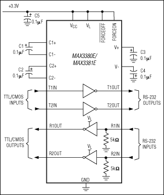 MAX3380E、MAX3381E：典型工作电路
