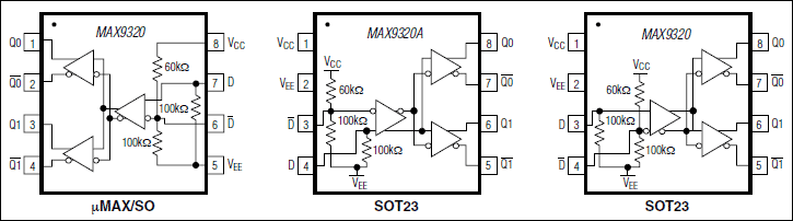 MAX9320、MAX9320A：標準アプリケーション回路
