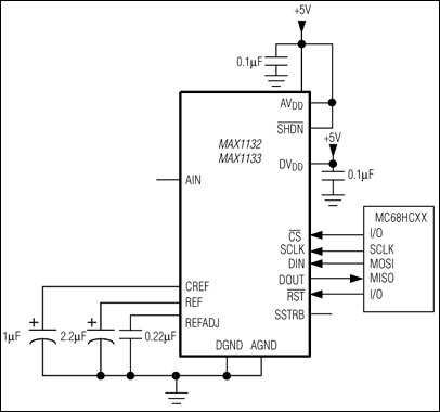 MAX1132, MAX1133: Typical Application Circuit