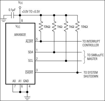 MAX6633, MAX6634, MAX6635: Typical Operating Circuit