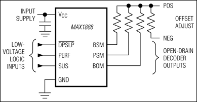 MAX1888: Typical Operating Circuit