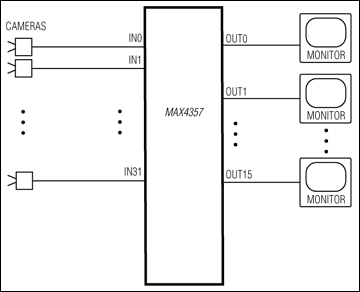 MAX4357: Typical Operating Circuit