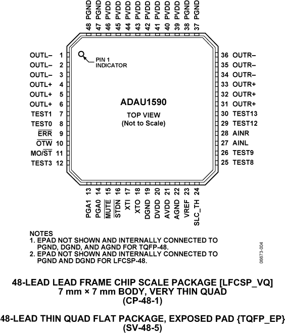321606094ADAU1590-pc