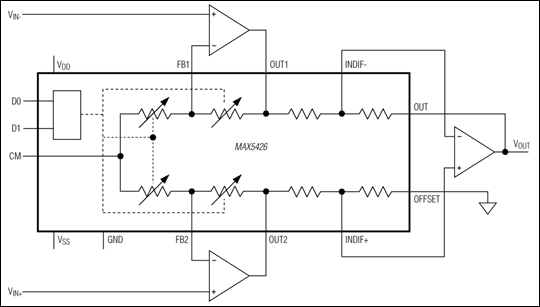 MAX5426: Typical Operating Circuit