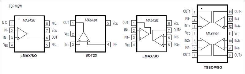 MAX4091, MAX4092, MAX4094: Pin Configurations/Functional Diagrams