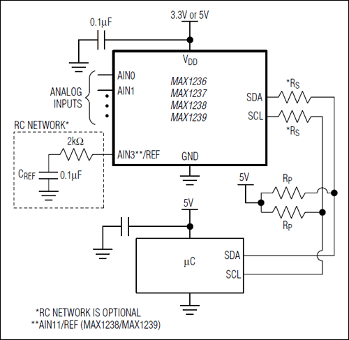 MAX1236, MAX1237, MAX1238, MAX1239: Typical Operating Circuit