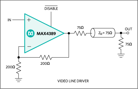 MAX4389, MAX4390, MAX4392, MAX4393, MAX4394, MAX4395, MAX4396: Typical Operating Circuit