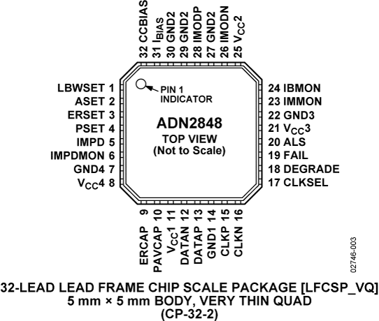 328593341ADN2848-pc