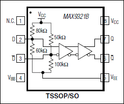 MAX9321B: Pin Configuration