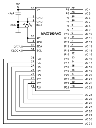 MAX7300：標準動作回路