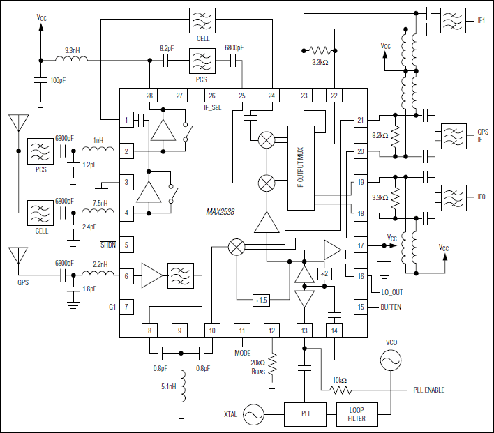 MAX2538: Typical Application Circuit
