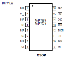 MAX1894, MAX1924: Pin Configuration