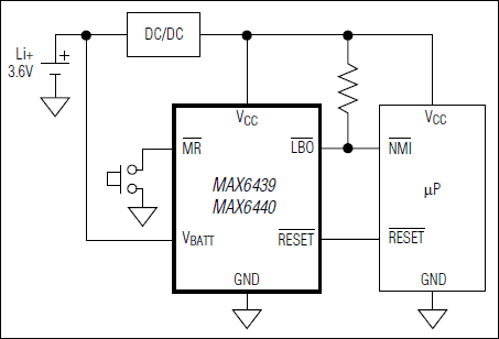 MAX6439, MAX6440, MAX6441, MAX6442: Typical Application Circuit
