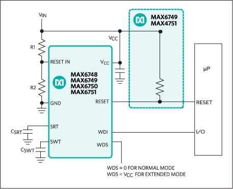 MAX6746, MAX6747, MAX6748, MAX6749, MAX6750, MAX6751: Typical Operating Circuit