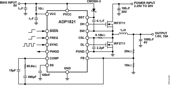 ADP1821 Typical Application Diagram