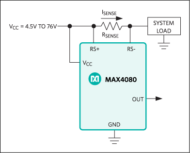 MAX4080, MAX4081: Typical Operating Circuit
