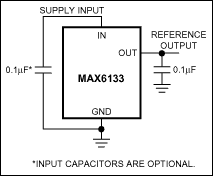 MAX6133: Typical Operating Circuit
