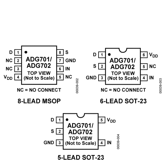 ADG701 Pin Configuration