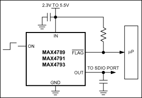 MAX4789, MAX4790, MAX4791, MAX4792, MAX4793, MAX4794: Typical Operating Circuit