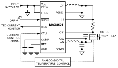 MAX8520, MAX8521: Typical Operating Circuit