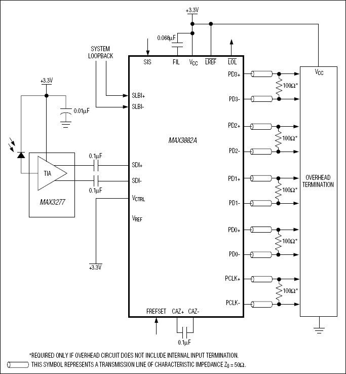 MAX3882A: Typical Application Circuit