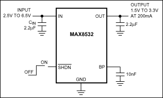MAX8532: Typical Operating Circuit