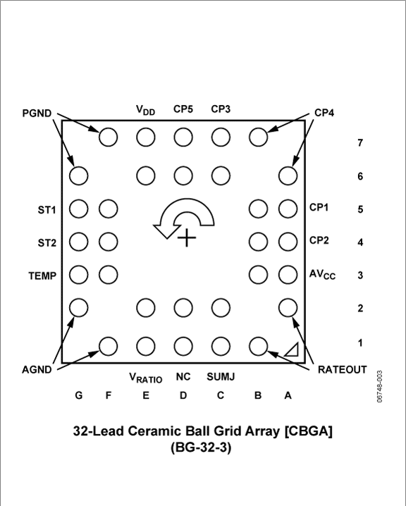 377579896ADXRS614-pc