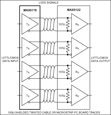MAX9178: Typical Application Circuit