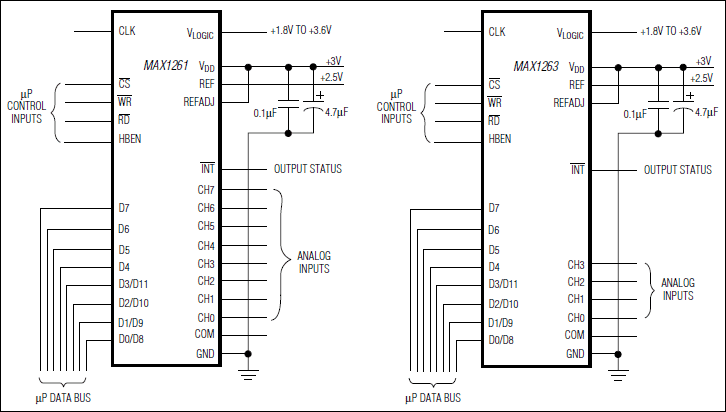 MAX1261, MAX1263: Typical Operating Circuit