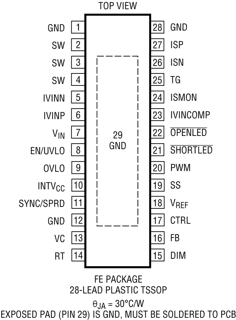 3952A Pin Configuration