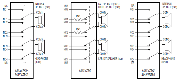 MAX4754, MAX4754A, MAX4755, MAX4756: Typical Operating Circuit